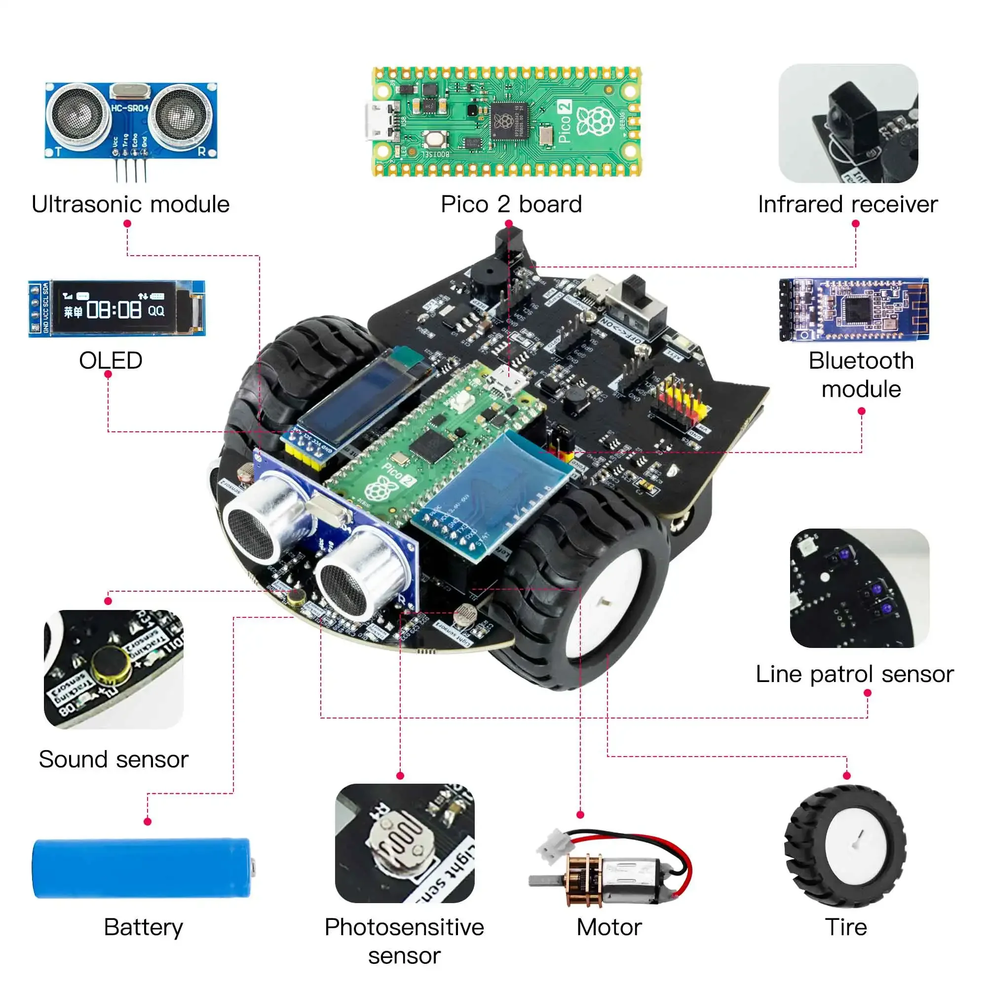 Yahboom Raspberry Pi Pico 2 Ro - огляд і ціна Diy In Electronics