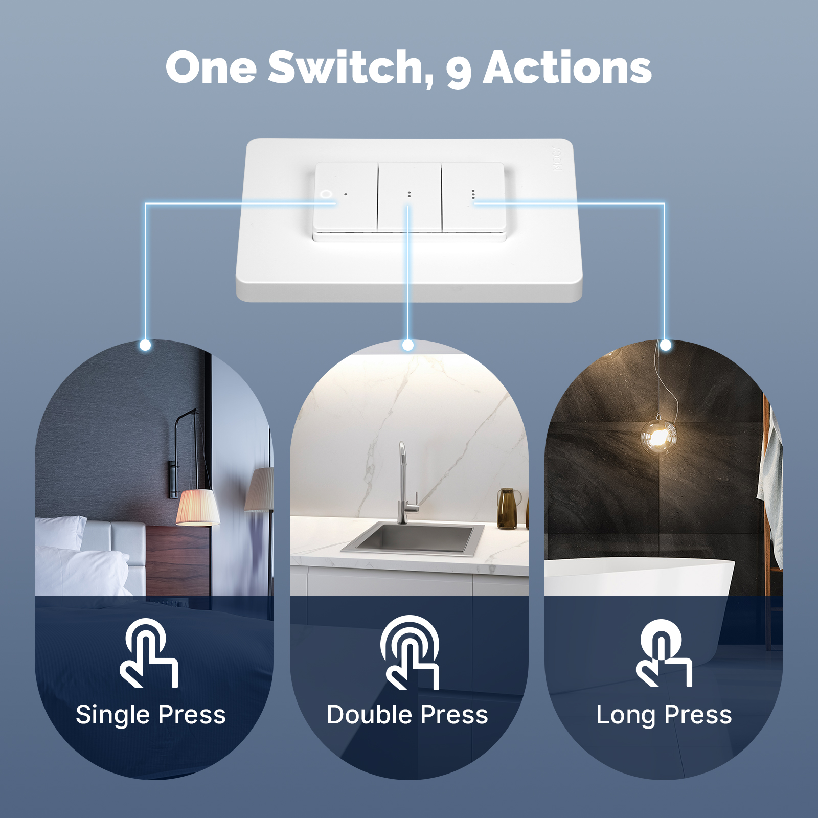 MOES Tuya Zigbee Smart Wireles - огляд і ціна Push Button Tactile