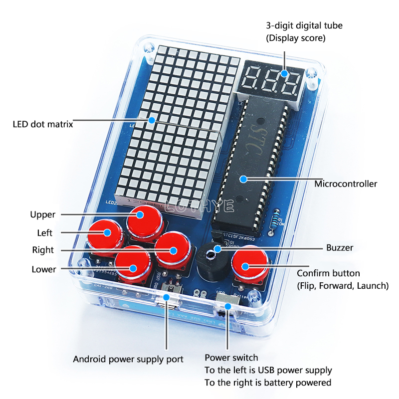 Mini Retro Classic Game Produc - огляд і ціна Diy Electronics Game